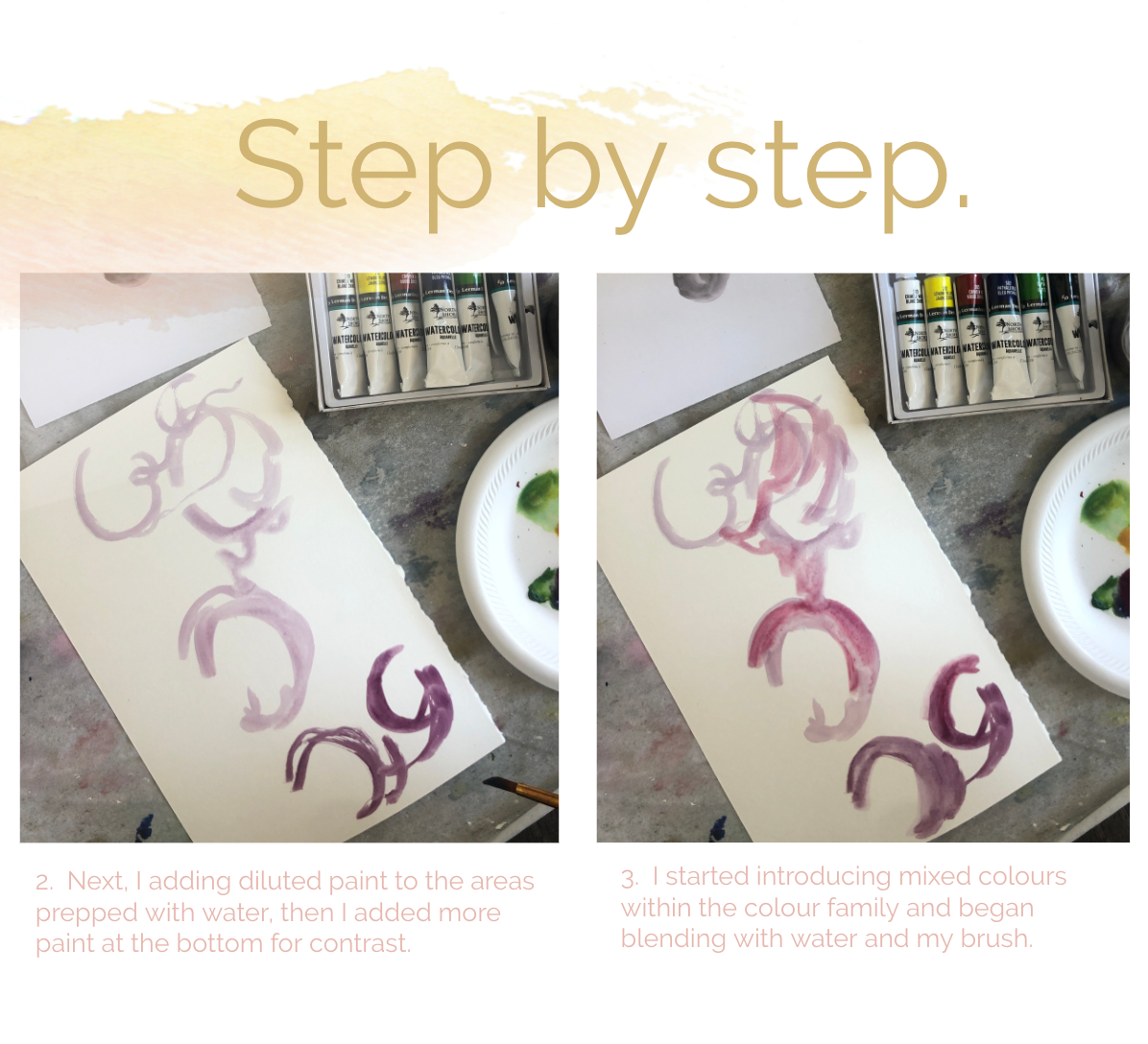 Art Kit | Watercolour 101 with JMS