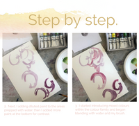 Art Kit | Watercolour 101 with JMS